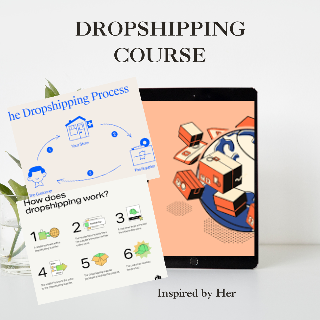 Start Your Business - Dropshipping Course